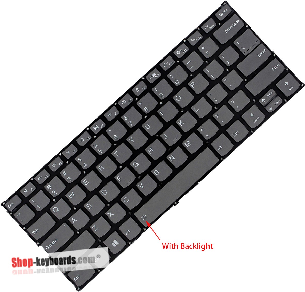 Lenovo 5CB0U42236 Keyboard replacement
